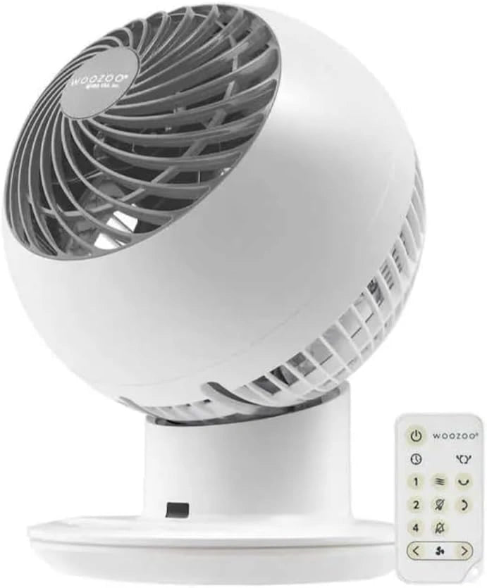 IRIS, Ventilateur