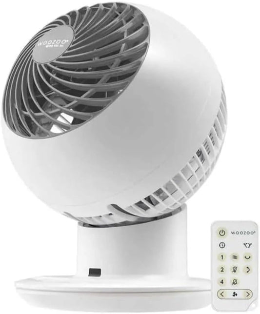 IRIS, Ventilateur
